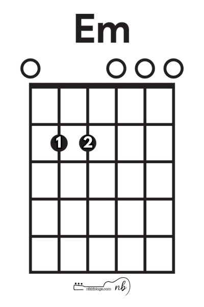 e minor basic guitar chord for beginners