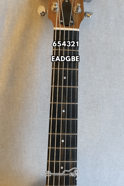top down image of guitar with string order in text above strings